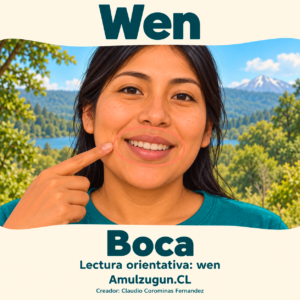Boca — ilustración educativa original de Amulzugun.CL